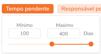 Filtro Tempo Pendente com ranges