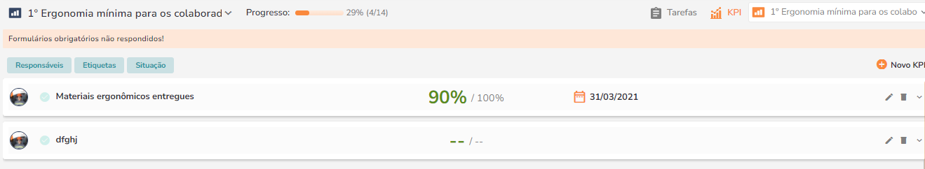 Tela mostrando KPIs existentes