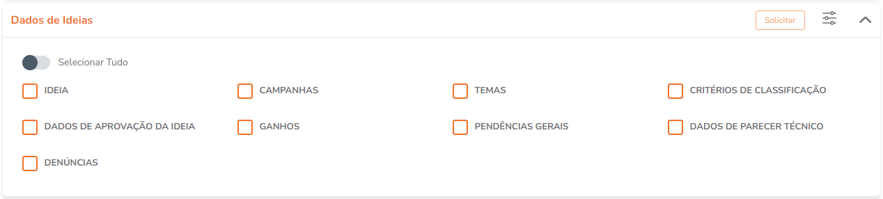 Visão geral do relatório Dados de Ideias