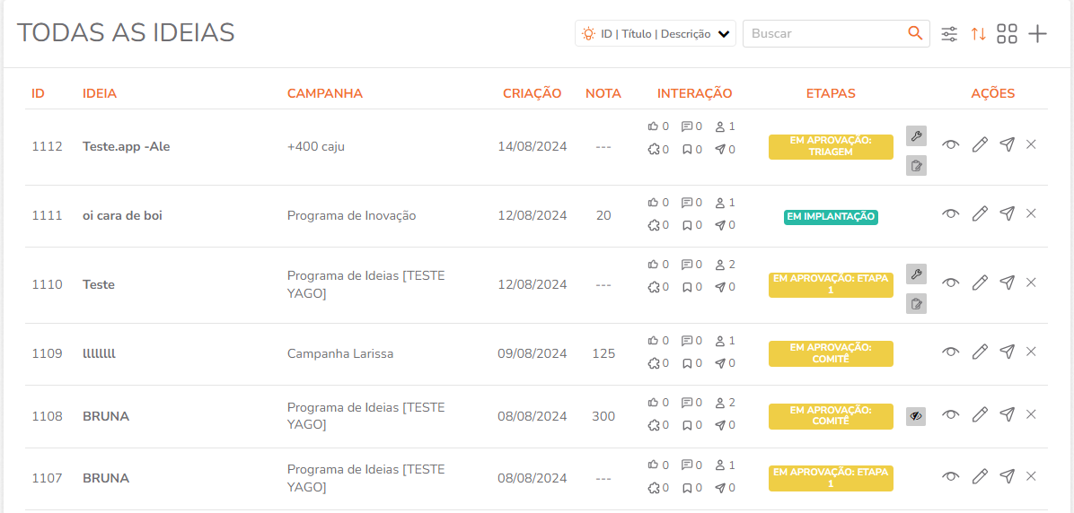 Visualização de ideias em lista