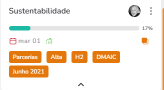 Card do projeto exibindo etiquetas e indicadores