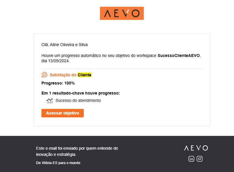 Notificação de progresso automático para responsável