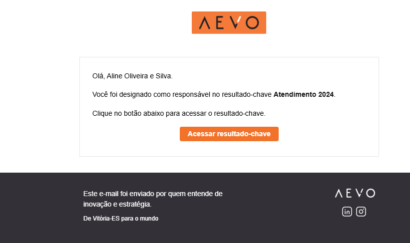 E-mail enviado ao responsável pelo resultado-chave
