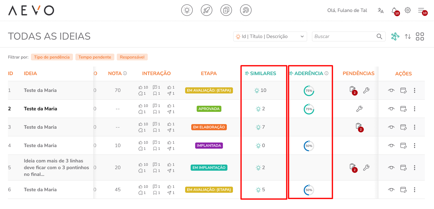 Colunas Similares e Aderência na lista Todas as Ideias