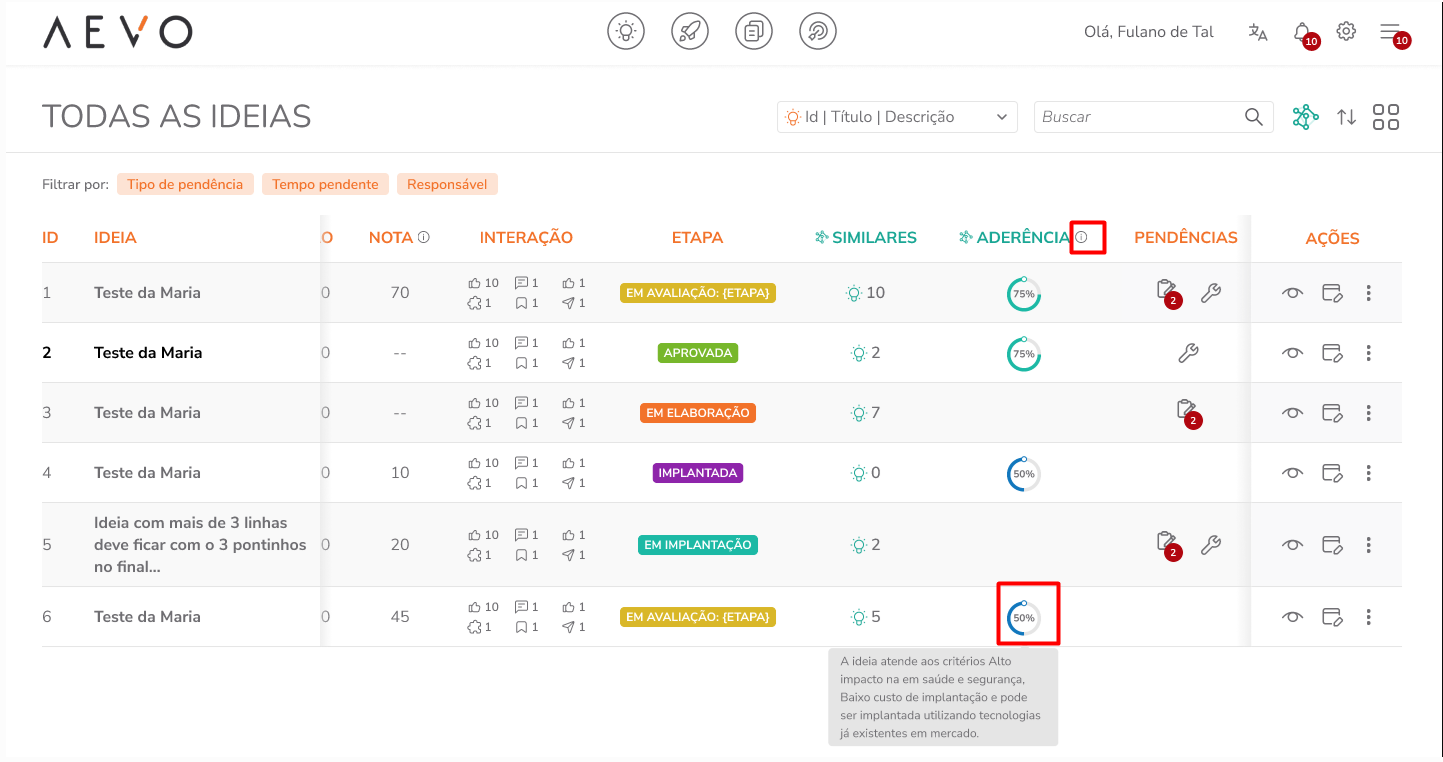 Ícone de informação e scores de aderência