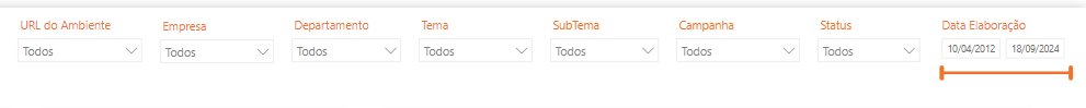 Localização dos filtros na aba Indicadores