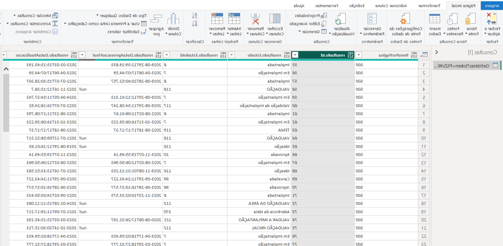 Power Query Editor com dados importados de API