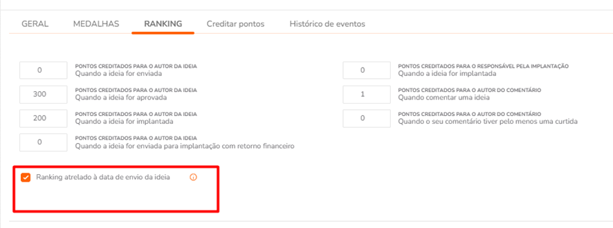 Opção Ranking atrelado à data de envio da ideia