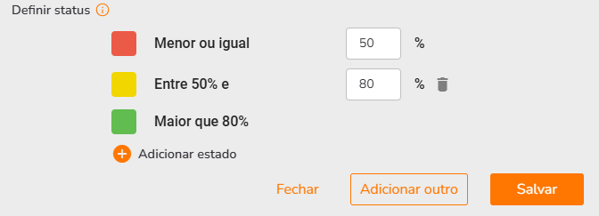 Status por cores do KPI
