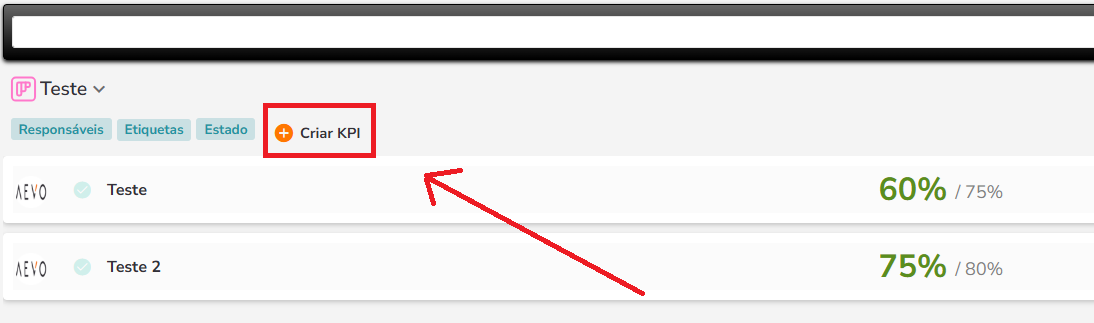 Botão de adição de KPI acima da listagem do projeto