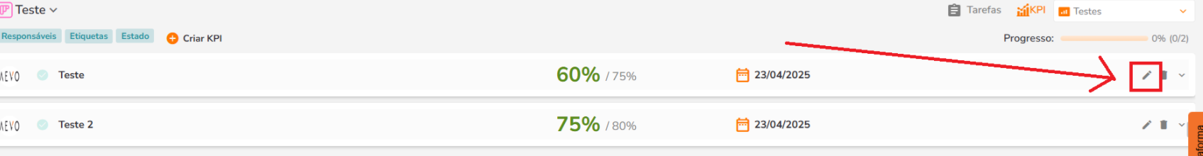 Botão editar KPI