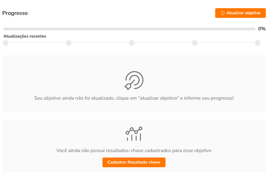 Mensagem exibida quando não existe resultado-chave